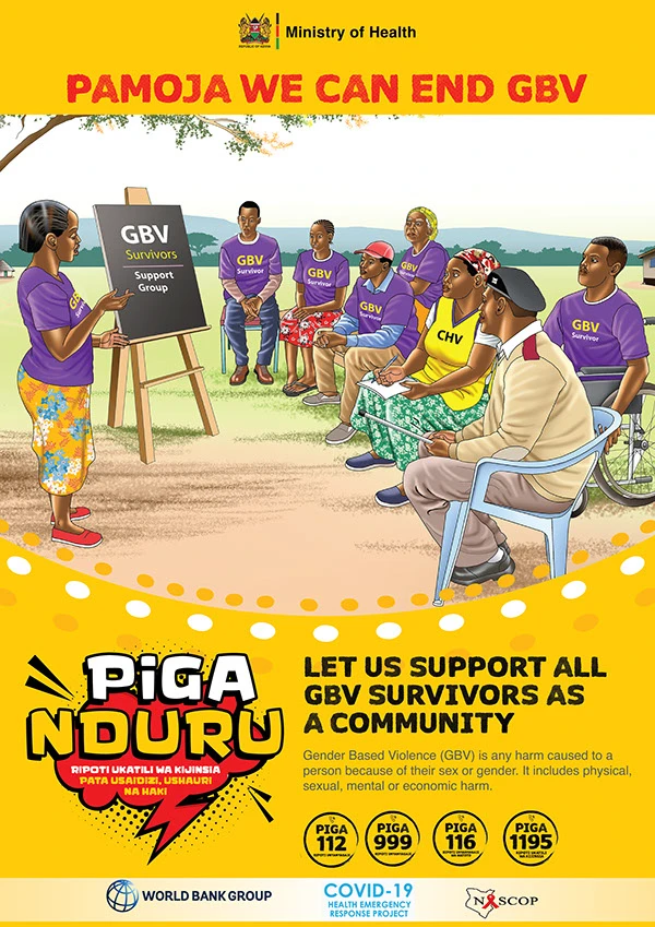 Piga Nduru covers all forms of GBV as they are all human rights violations​; Physical violence Sexual violence Emotional & psychological violence​ Socio cultural violence Economic violence